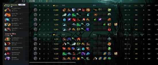 TES 战胜 BLG 晋级英雄联盟 S15 总决赛八强精彩回顾