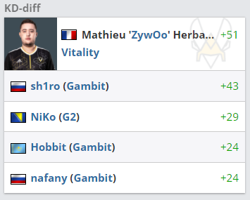 重阳节快乐时光大关苑幼儿园活动精彩启幕