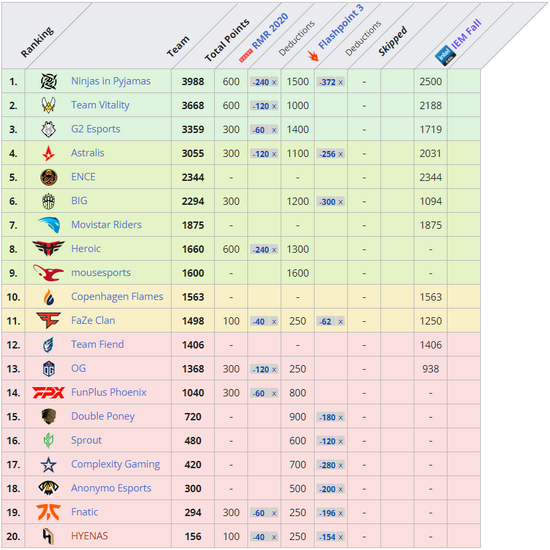 无畏契约城市活动启动 全民共享欢愉体验